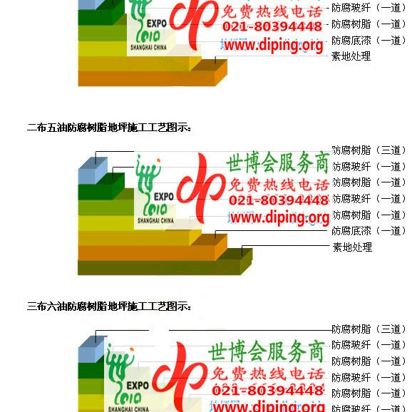 章丘防腐树脂地坪(含玻纤布),防腐蚀地坪，环氧防腐玻纤布地坪产品图2