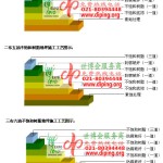 章丘不饱和树脂地坪，不饱和树脂防腐地坪,防腐蚀地坪施工厂家-缩略图2